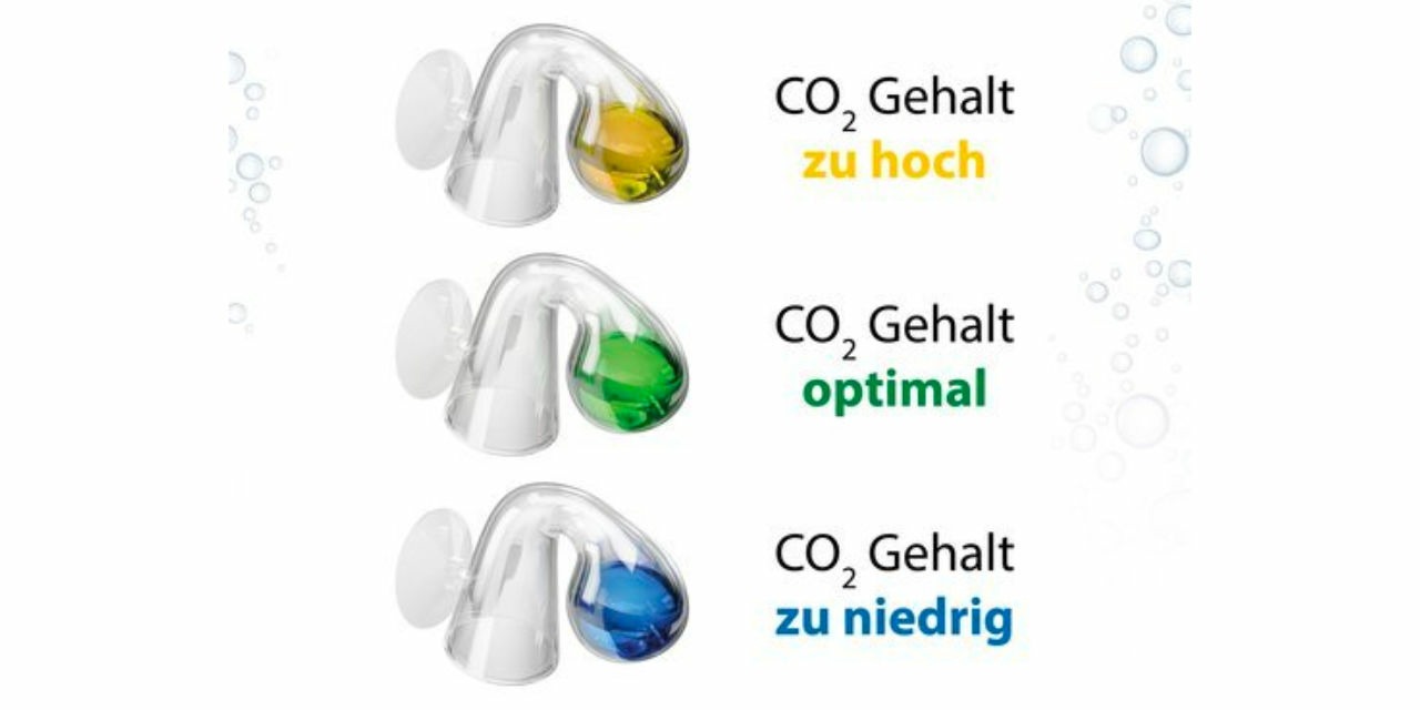 Arka myScape CO2 Checker Color Scheme