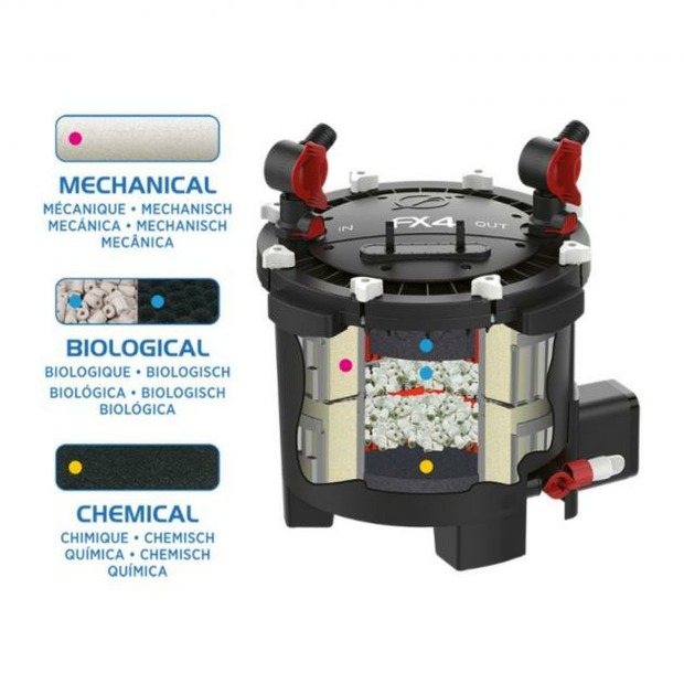 Fluval FX6